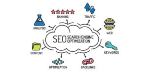 SEO Packages That Can Help Your Business Remain Ahead of the Rest